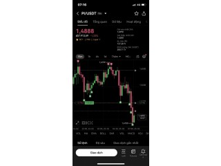 The pi market is volatile